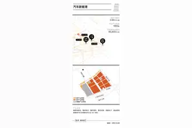 26特色园区跟踪调研｜汽车新能港：800亩地等一个车企图片