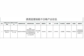 新疆汉漠酒业三氯蔗糖不合格，此前曾因甜蜜素上“黑榜”图片