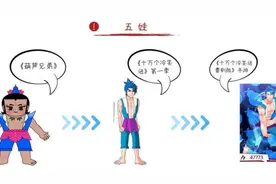 “福禄娃”侵害“葫芦娃”著作权，上海美影厂维权成功视频封面