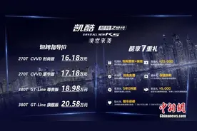 东风悦达起亚凯酷上市 官方指导包牌价16.18万起图片