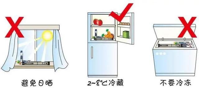 鑳板矝绱犲埗鍓傜殑鍒嗙被鍜屼娇鐢ㄤ腑鐨勫父璇嗭紝浣犵煡閬撳悧锛? onerror=