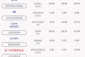 浙江永强：分公司发生安全事故，一名操作工死亡图片