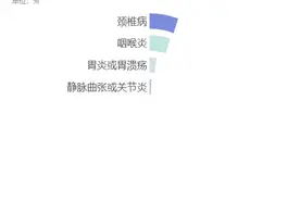 老师们 请查收这份护嗓“健康礼包”图片