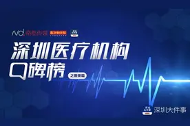 四大维度测评深圳医美行业规范程度，这些机构“坑”多上榜图片