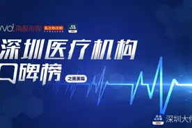 四大维度测评深圳医美行业规范程度，这些机构“坑”多上榜图片