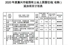 看过来！嘉兴市中心又有31个地块将征收 都在哪儿？图片