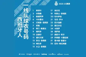 武磊7号！西班牙人公布新赛季球衣号码，10号身价破千万英镑图片