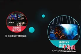 海信视像将推出广播监视器 填补国内技术空白图片