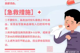 科普：这些急救知识一定要懂图片