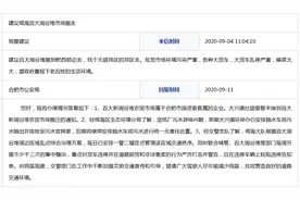 网友建议瑶海百大周谷堆市场搬走 合肥市公安局回复图片