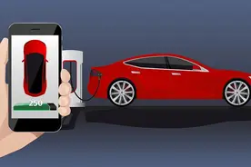 指数每一次调整成分股的故事，都值得好好琢磨 | 金融全球观图片