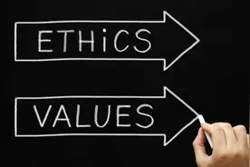 “扔证件”叩问企业缺失的价值观图片