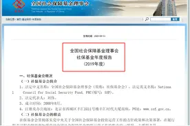 大赚3000亿！2.6万亿社保基金成绩单来了：收益率超14%，重仓这些绩优股图片