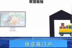 视频｜无人车间无人转运首秀，黑科技打造智能糖果工厂图片
