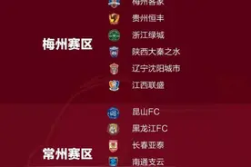 中甲三赛区12日开锣，18队8支新军降2升1.5图片