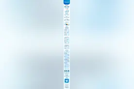 京东数科IPO招股书首次披露，将引入“绿鞋机制”图片