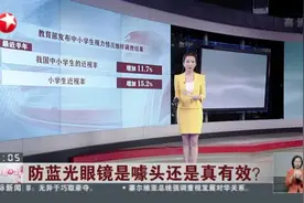防蓝光眼镜是噱头还是真的有效？  部分眼镜能防蓝光  但效果并不明显视频封面