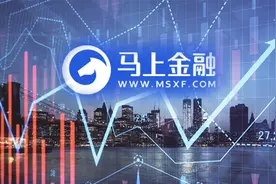 A股消费金融第一股要来了！马上金融A股IPO获银监批复，创始人曾睡办公室1000天图片