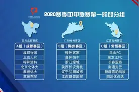中甲 女甲今日开赛图片