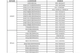 山东公布16市中小学教师资格认定机构名单（附电话)图片