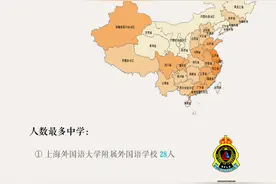 双鱼座最多？透过大数据，看看“同桌的你”都有些谁？图片