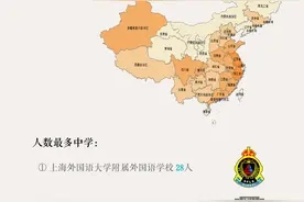 双鱼座最多？透过大数据，看看“同桌的你”都有些谁？图片