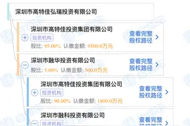董事长原配举报信风波过后：高特佳弘瑞向前，蔡达建向后图片