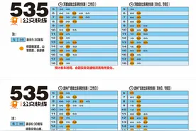 杭州绕城高速五常口子常常堵，333路公交车因此调整走向，329路和535路也有变化图片
