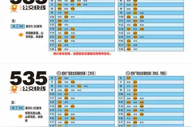 杭州绕城高速五常口子常常堵，333路公交车因此调整走向，329路和535路也有变化图片