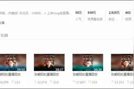 女报评论〡女生学不好数理化？张朝阳此言差矣图片