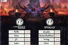 「DOTA2」iG.DOTA2分部新赛季成员名单图片