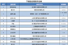 工信部下架23款APP，含小咖秀、蛋壳公寓、安卓读书等图片