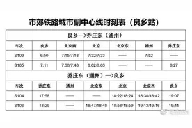 北京地铁房山线、燕房线9月19日、26日全线全天停运图片