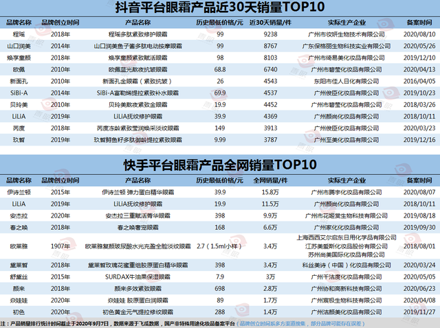 1鍧?鐨勭溂闇滄槸鎬庝箞鏉ョ殑锛? onerror=