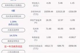 上海瀚讯：最近五年未被证券监管部门和交易所采取监管措施或处罚图片