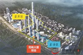 走访全球招商大会签约项目③｜莞民投：引高端服务业活水入东莞CBD图片
