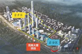 走访全球招商大会签约项目③｜莞民投：引高端服务业活水入东莞CBD图片