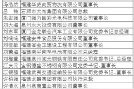 最新！福建省优秀企业家138位候选人名单公示图片