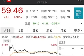 TikTok不卖了！甲骨文确认与字节跳动达成协议，不涉及股权收购，特朗普会答应吗？图片