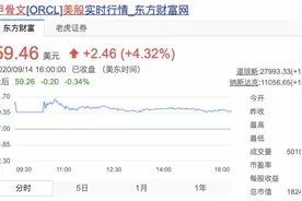 TikTok不卖了？甲骨文成技术提供商，沃尔玛或合作电商图片