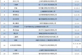 这23款App，下架！包括小咖秀、蛋壳公寓...速查你的手机图片