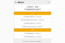 降价！“地板价”重启，95#汽油重回“5元时代”图片