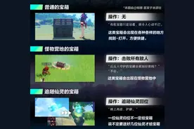 原神野外宝箱有哪些 原神全地图宝箱类型及获取攻略图片