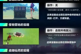 原神野外宝箱有哪些 原神全地图宝箱类型及获取攻略图片