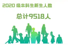 男女比例、毕业中学……广工2020级新生大数据揭秘图片