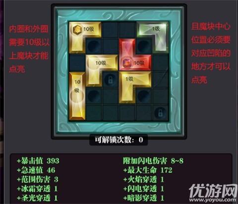 魔渊之刃法盘怎么搭配 魔渊之刃法盘有多少种组合