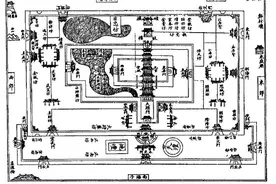夜读 | 北京地名中的冷知识图片