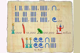 象形文字，埃及人的时尚表情包图片