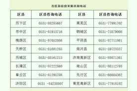 好消息！济南退役军人市内可以免费坐公交、地铁啦图片