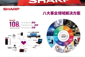 夏普正式发布全球战略 近20款家电新品亮相108周年庆图片